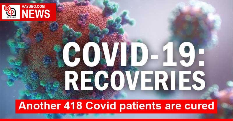 Another 418 Covid patients are cured