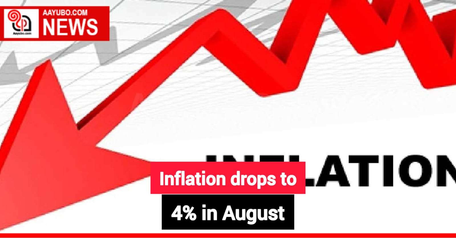 Inflation drops to 4% in August