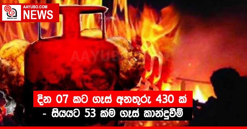 දින 07 කට ගෑස් අනතුරු 430 ක් - සියයට 53 ක්ම ගෑස් කාන්දුවීම්