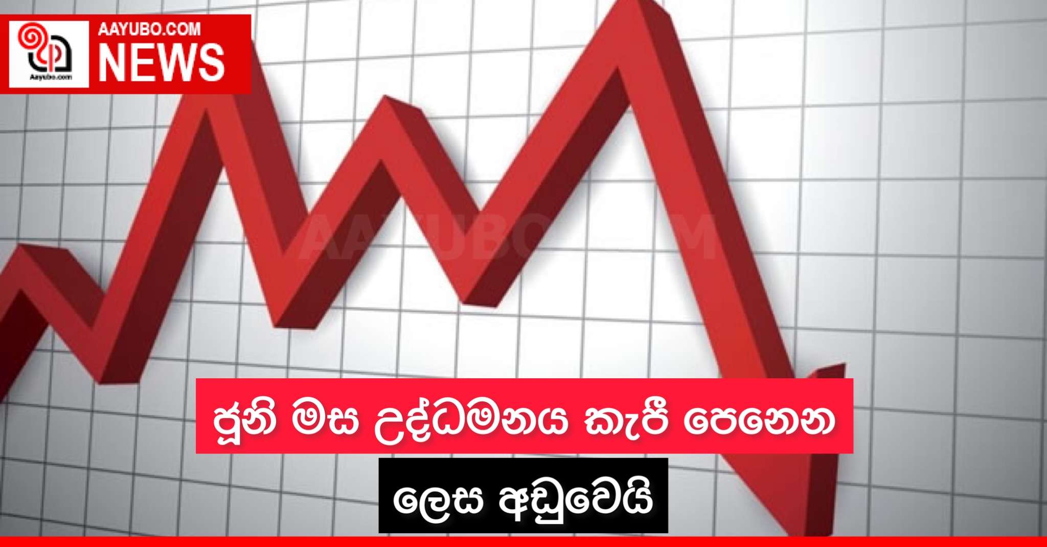 ජුනි මස උද්ධමනය කැපී පෙනෙන ලෙස අඩුවෙයි