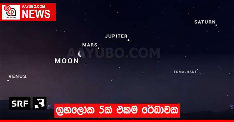 ග්‍රහලෝක 5ක් එකම රේඛාවක