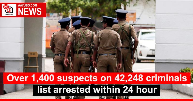 Over 1,400 suspects on 42,248 criminals list arrested within 24 hour