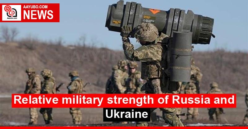 Relative military strength of Russia and Ukraine