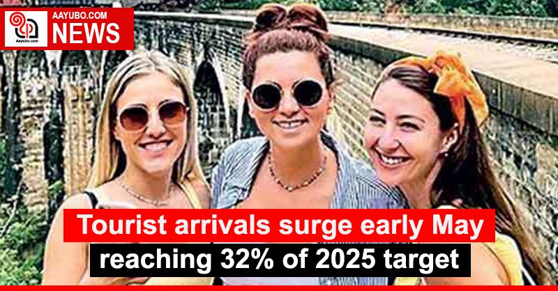 Tourist arrivals surge early May reaching 32% of 2025 target