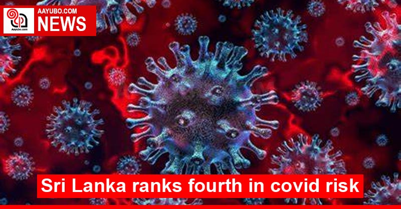 Sri Lanka ranks fourth in covid risk