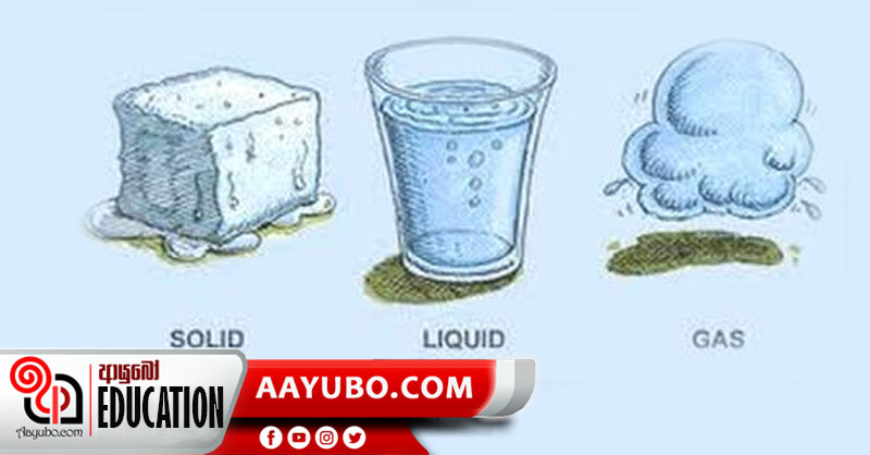 8 ශ්‍රේණිය විද්‍යාව:  පදාර්ථයේ විපර්යාස 2