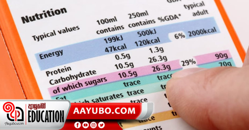 8 ශ්‍රේණිය විද්‍යාව : ආහාර පරිරක්ෂණයේ වාසි හා අවාසි 