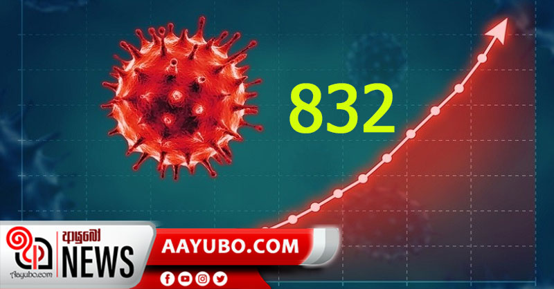 තවත් කොරෝනා ආසාදිතයින් 124 ක් - පොකුර දැන් 832ක් !