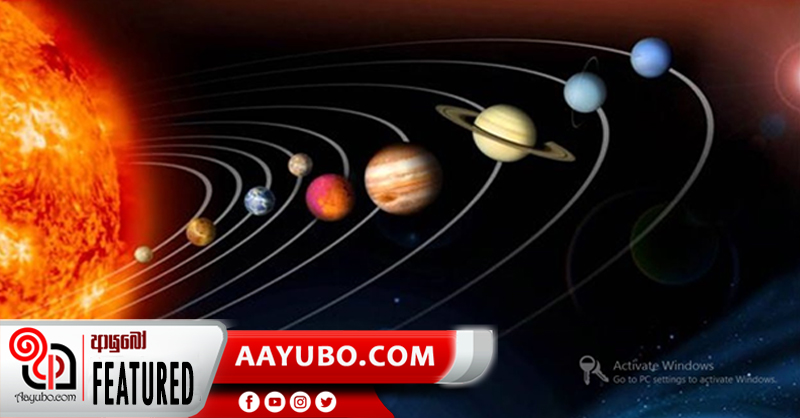 පෘථිවිය සූර්යා හා ක්ෂීරපතයේ ගමන